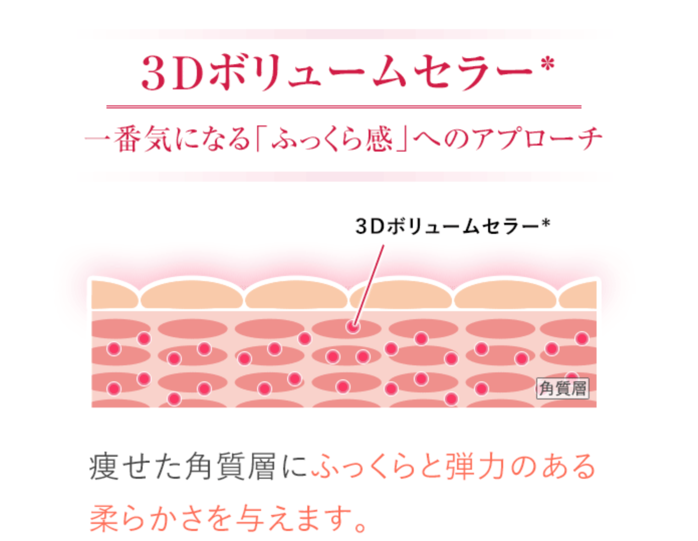 公式】『ハンドピュレナ』手肌に集中アプローチ。使ううちに“ふっくら”実感-01-05-2026_02_12_PM (3)